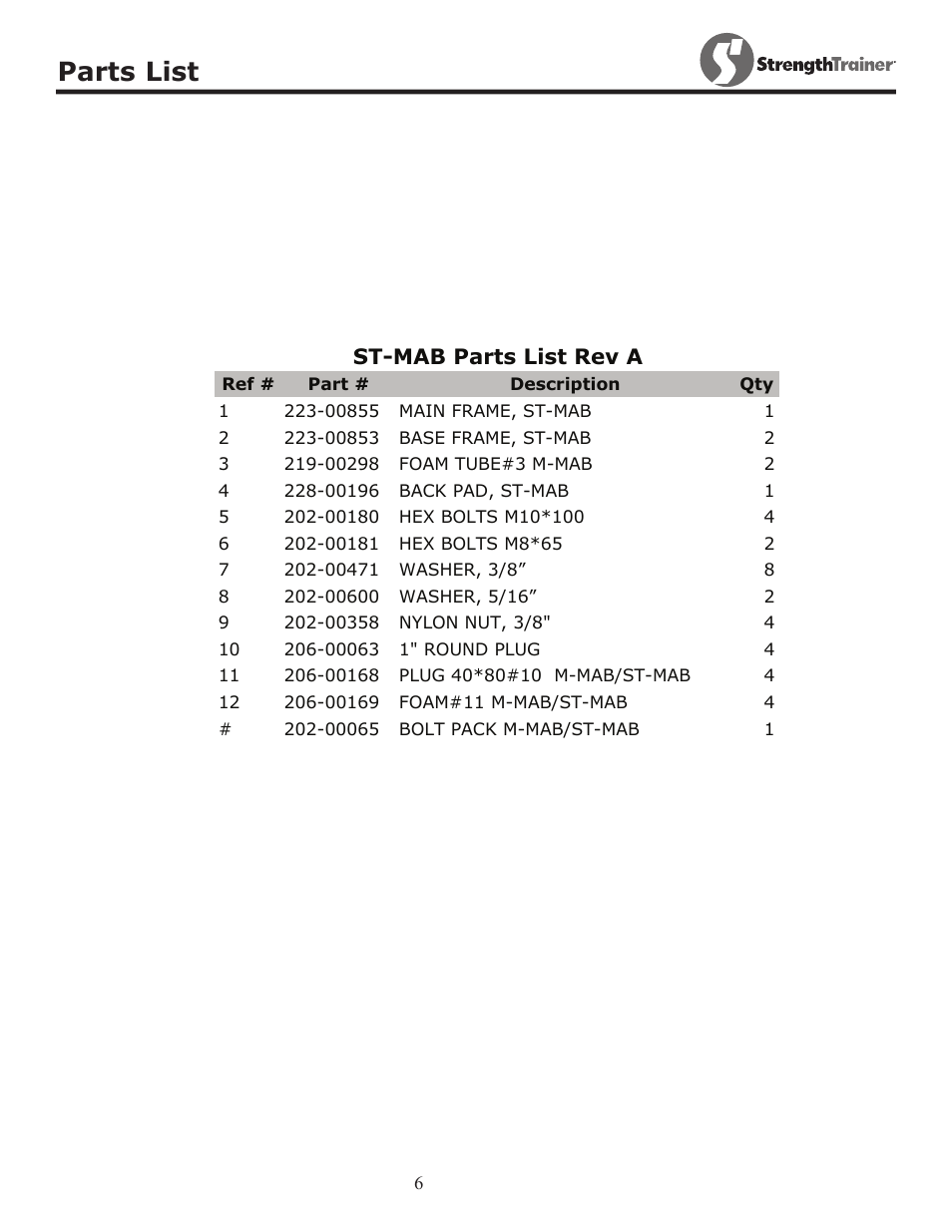 Parts list, St-mab parts list rev a | Keys Fitness Strength Trainer ST-MAB User Manual | Page 6 / 9