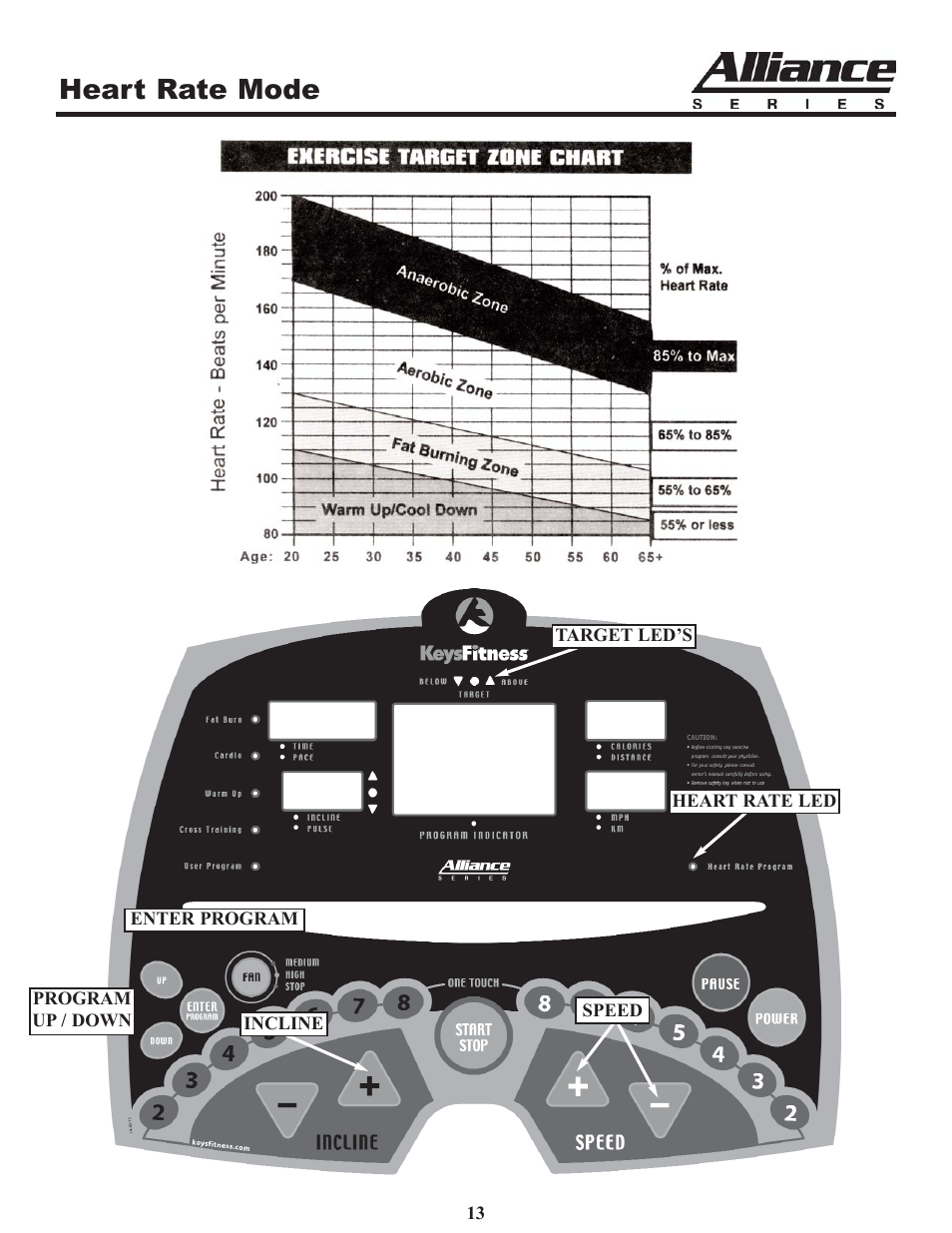 Heart rate mode | Keys Fitness A6t User Manual | Page 13 / 27