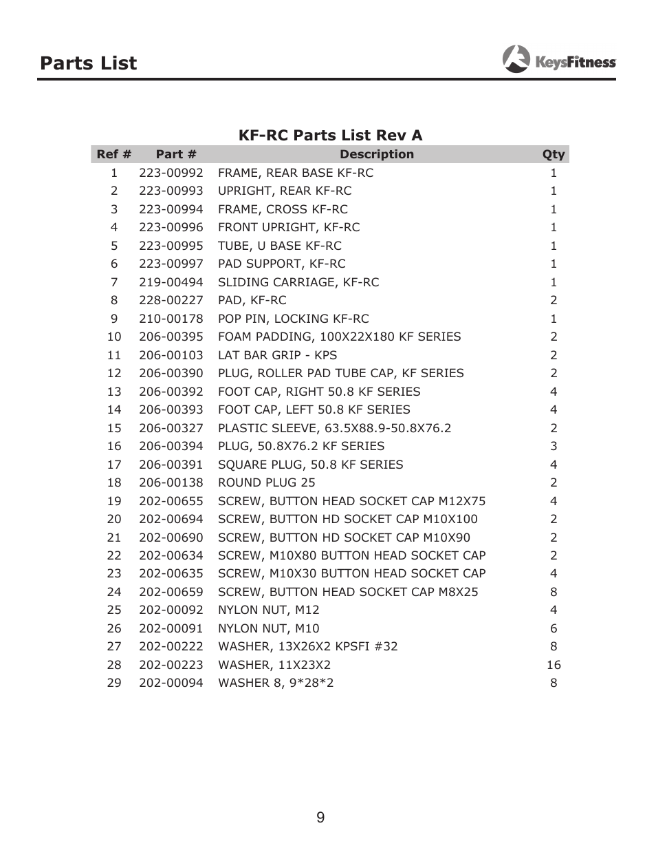 Parts list, Kf-rc parts list rev a | Keys Fitness KF-RC User Manual | Page 9 / 12