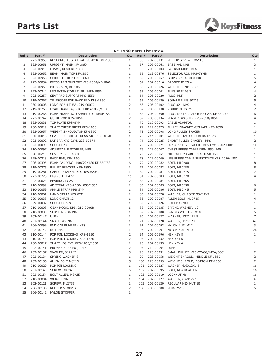 Parts list | Keys Fitness KF-1560 User Manual | Page 27 / 29