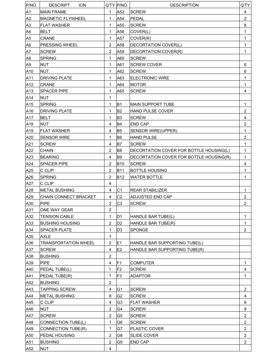 Keys Fitness CM708S User Manual | Page 13 / 16