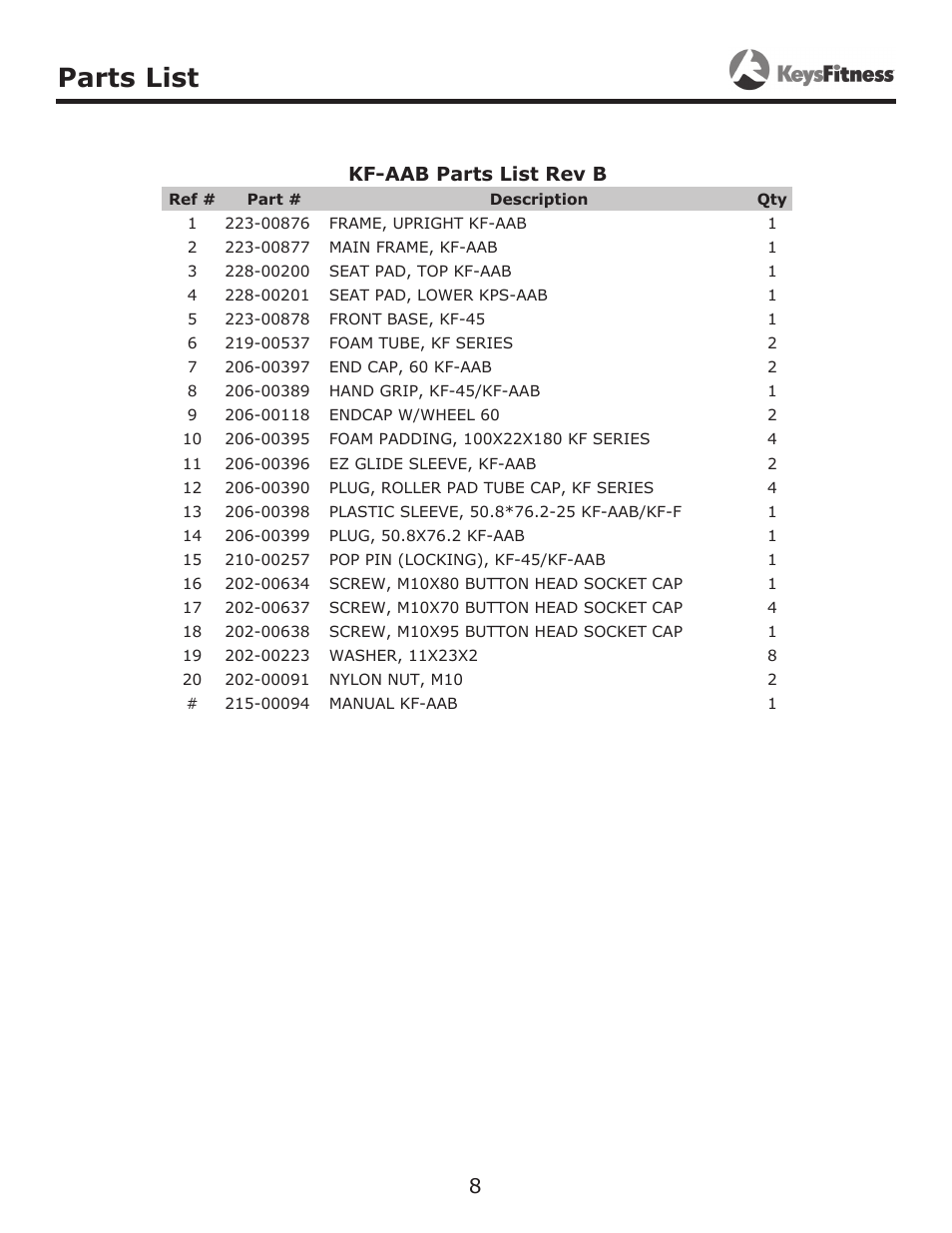 Parts list, Kf-aab parts list rev b | Keys Fitness KF-AAB User Manual | Page 8 / 11