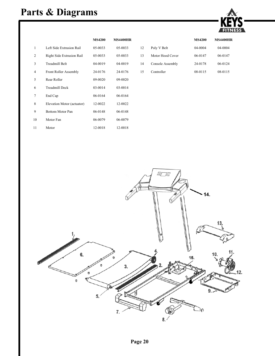 Parts & diagrams, Page 20 | Keys Fitness Milestone 4400HR User Manual | Page 20 / 22