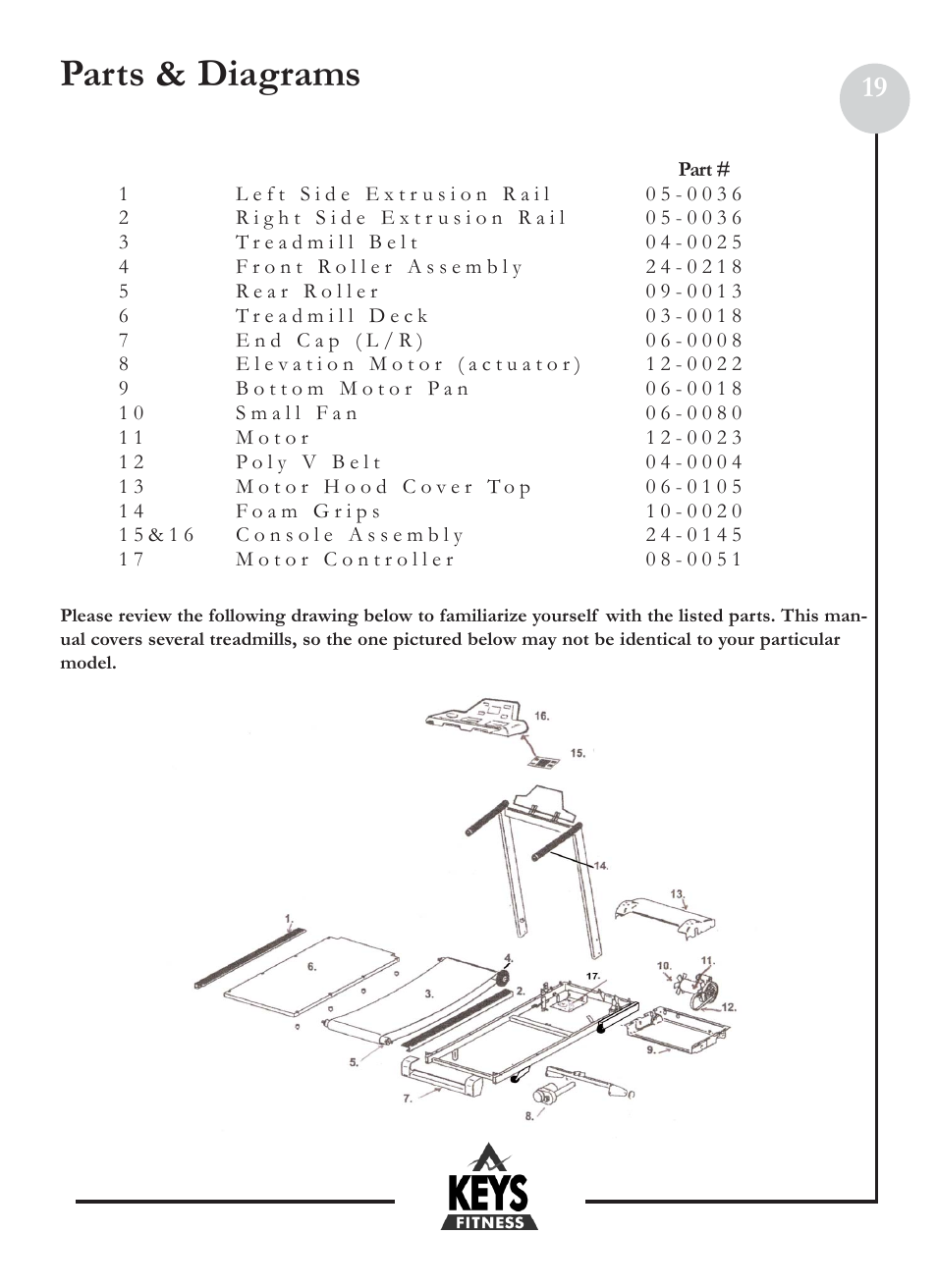 Parts & diagrams | Keys Fitness HT2-0 User Manual | Page 19 / 20