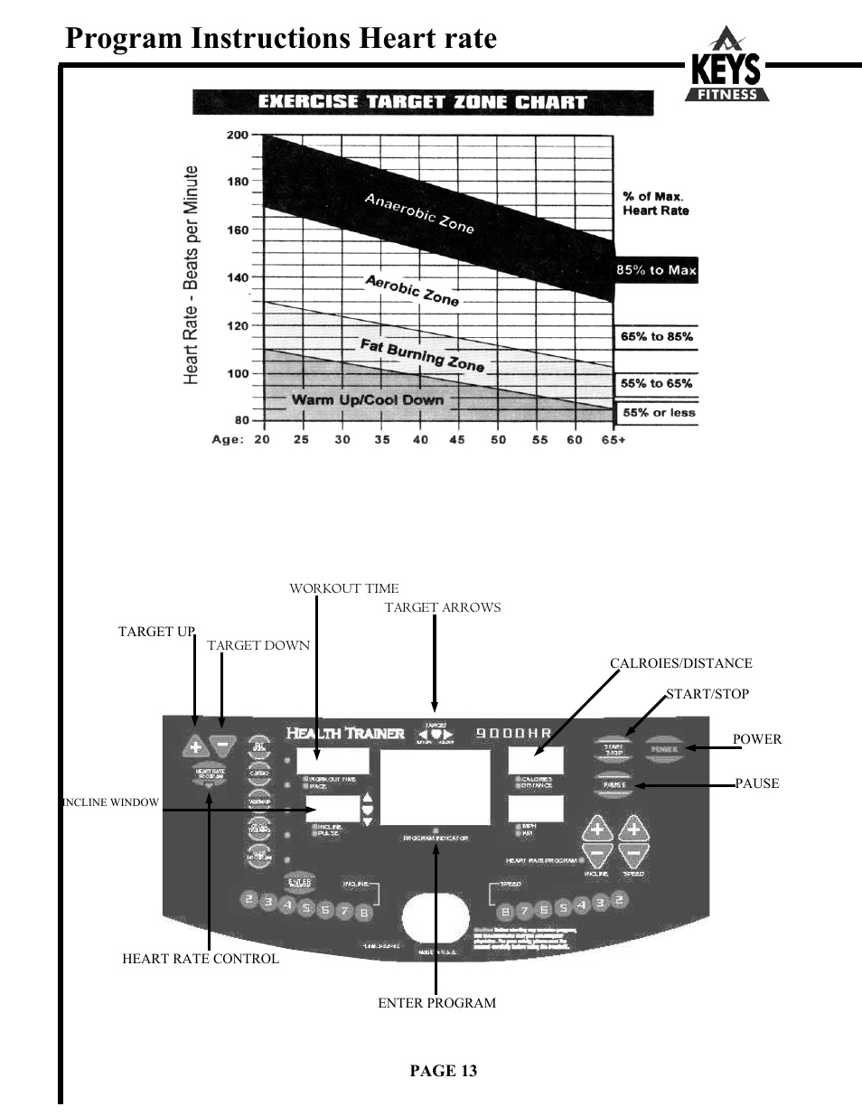 Program instructions heart rate | Keys Fitness HT9000 User Manual | Page 13 / 20