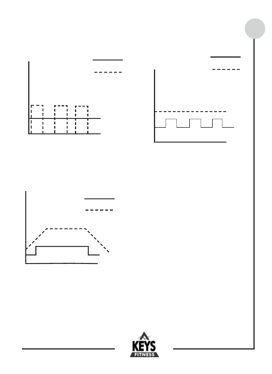 Program profiles | Keys Fitness Discovery 320 DCV320 User Manual | Page 12 / 20