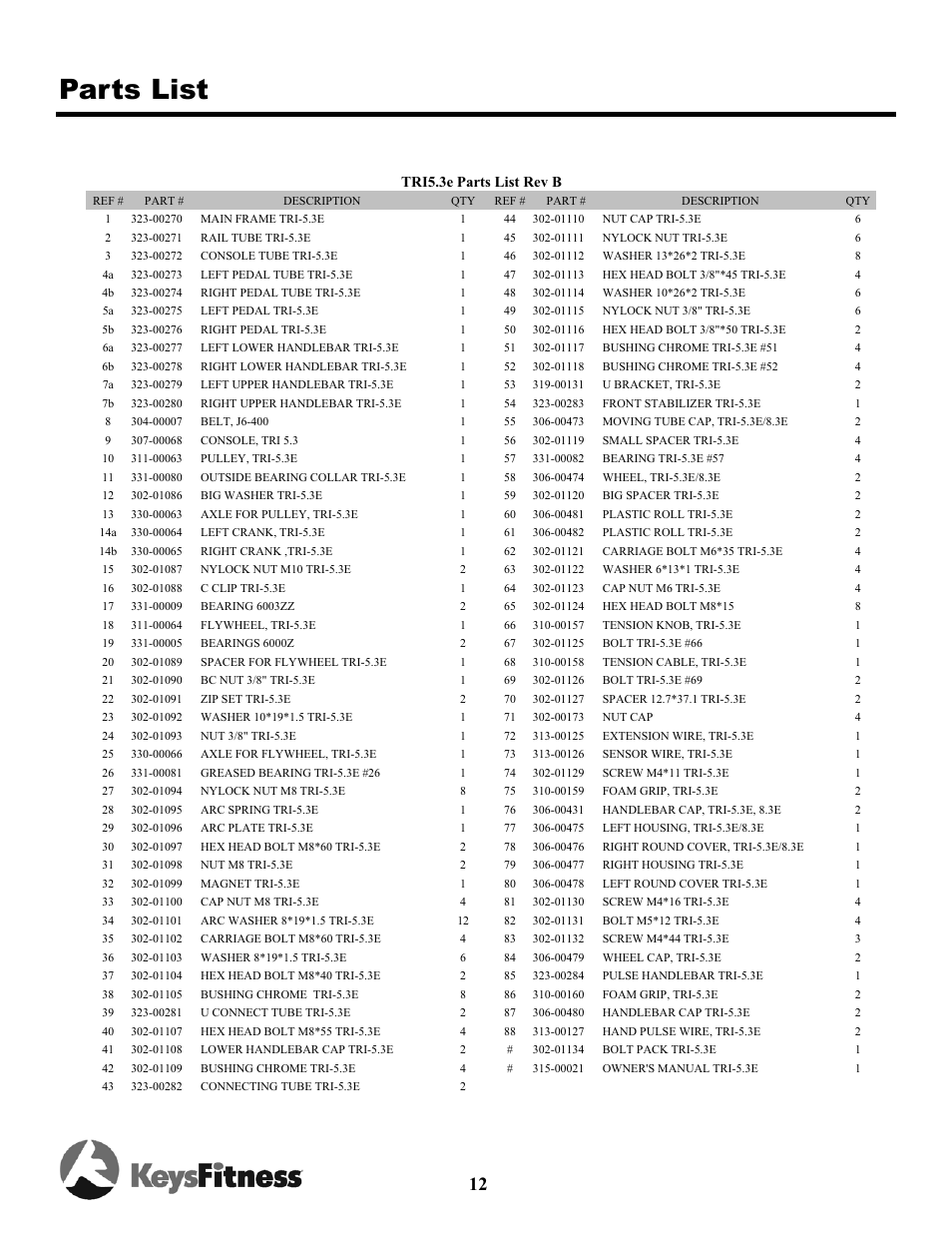 Parts list | Keys Fitness Triumph 5.3e Elliptical TRI-5-3E User Manual | Page 12 / 18