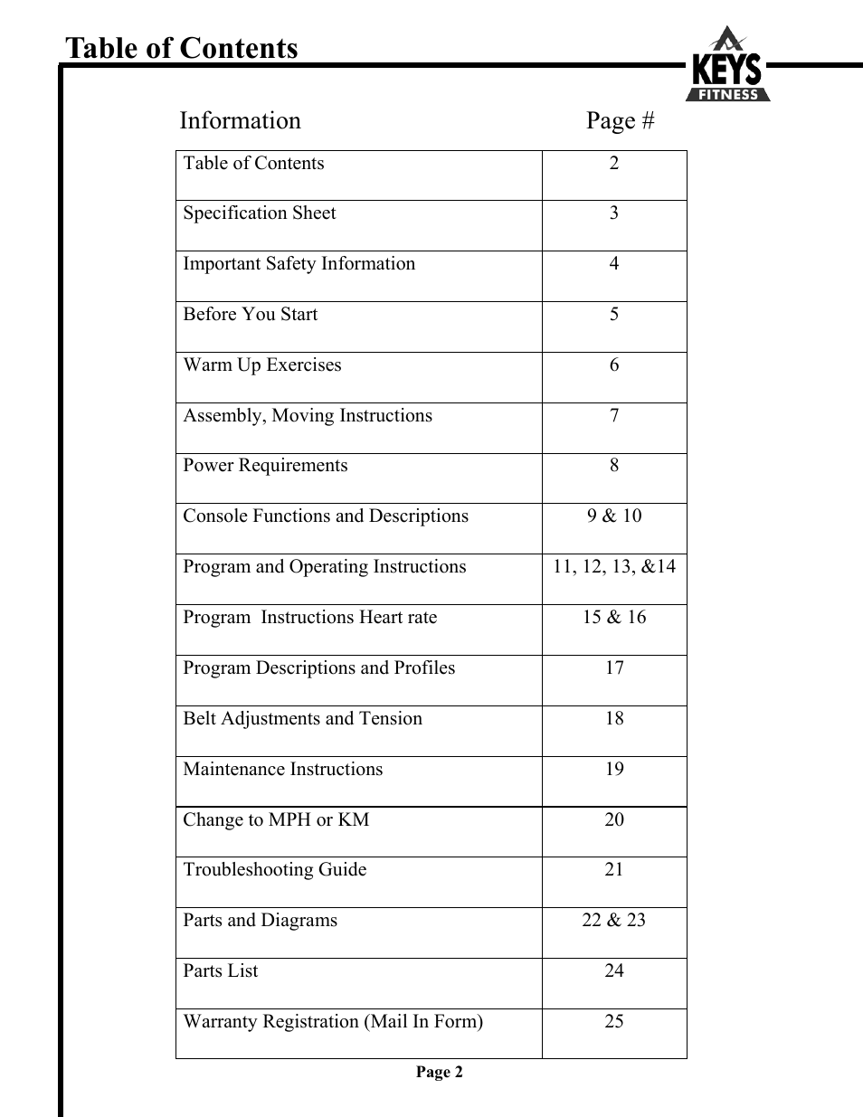 Keys Fitness Encore 6500HR User Manual | Page 2 / 25