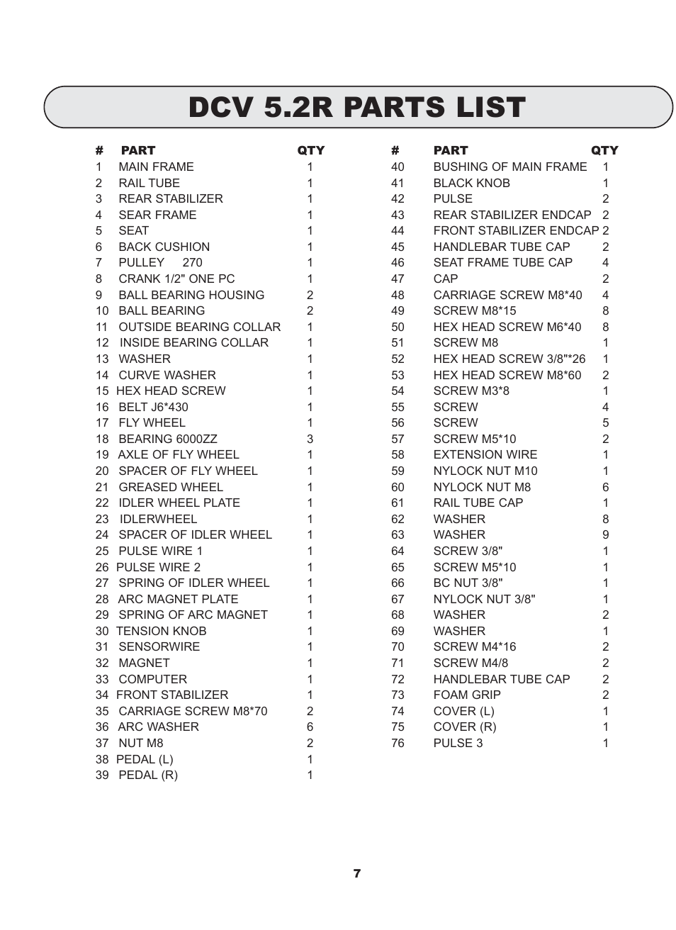 Dcv 5.2r parts list | Keys Fitness 5.2 Recumbent User Manual | Page 8 / 13