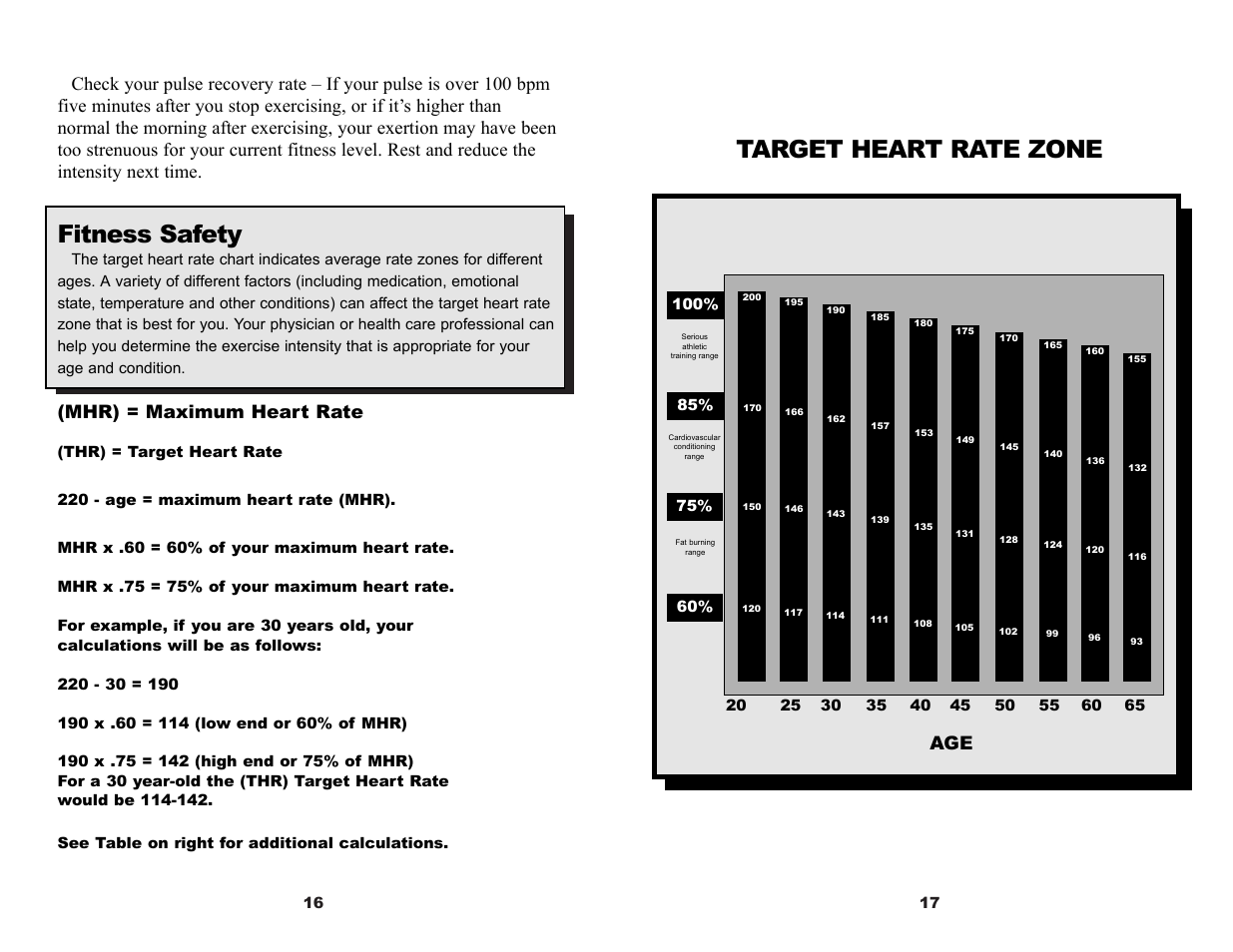 Fitness safety, Target heart rate zone, Mhr) = maximum heart rate | Keys Fitness 560 User Manual | Page 10 / 12