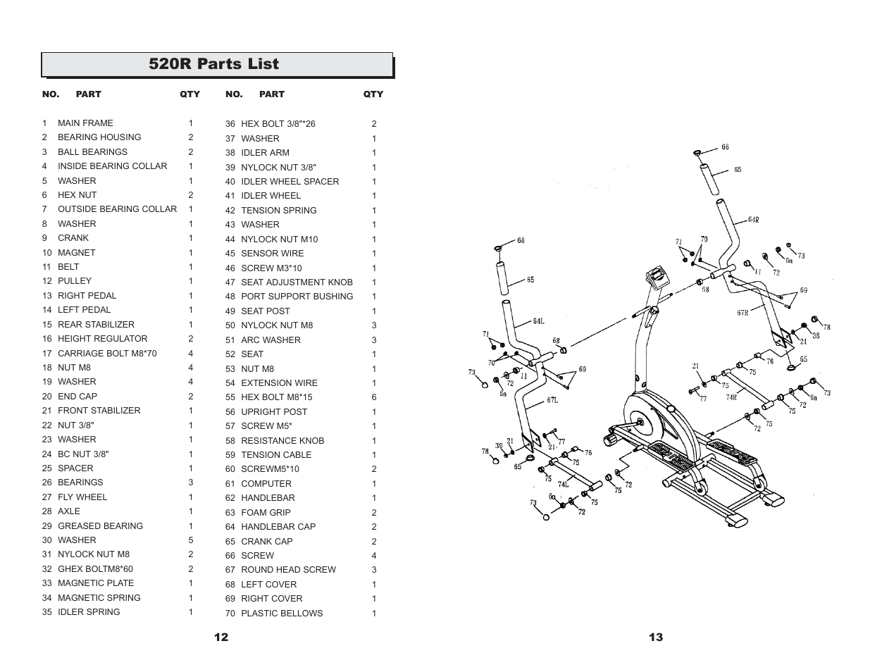 520r parts list | Keys Fitness ET520D User Manual | Page 8 / 11