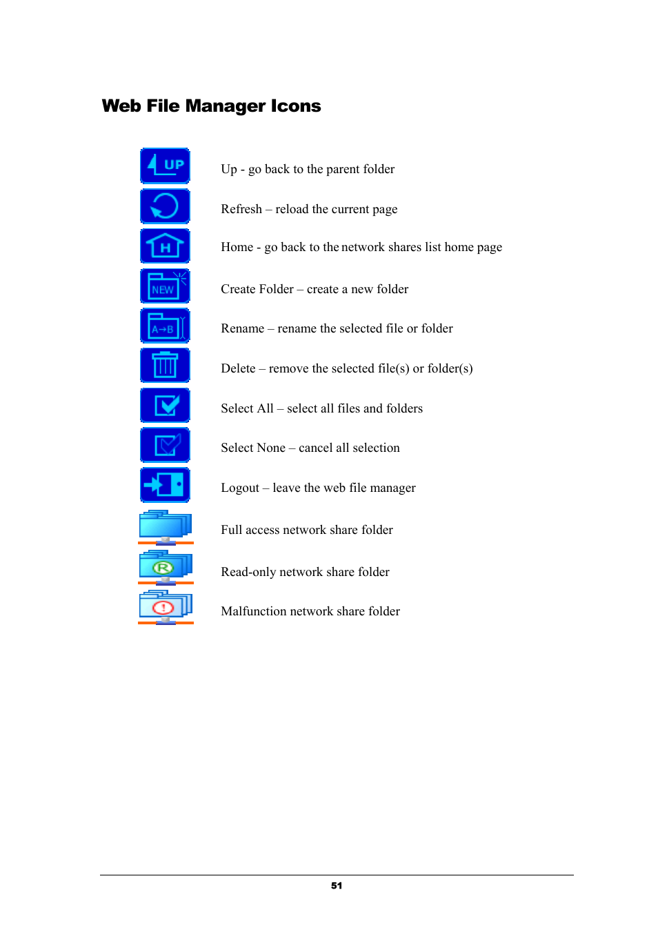Web file manager icons | Kanguru Solutions iNAS-100 User Manual | Page 51 / 59