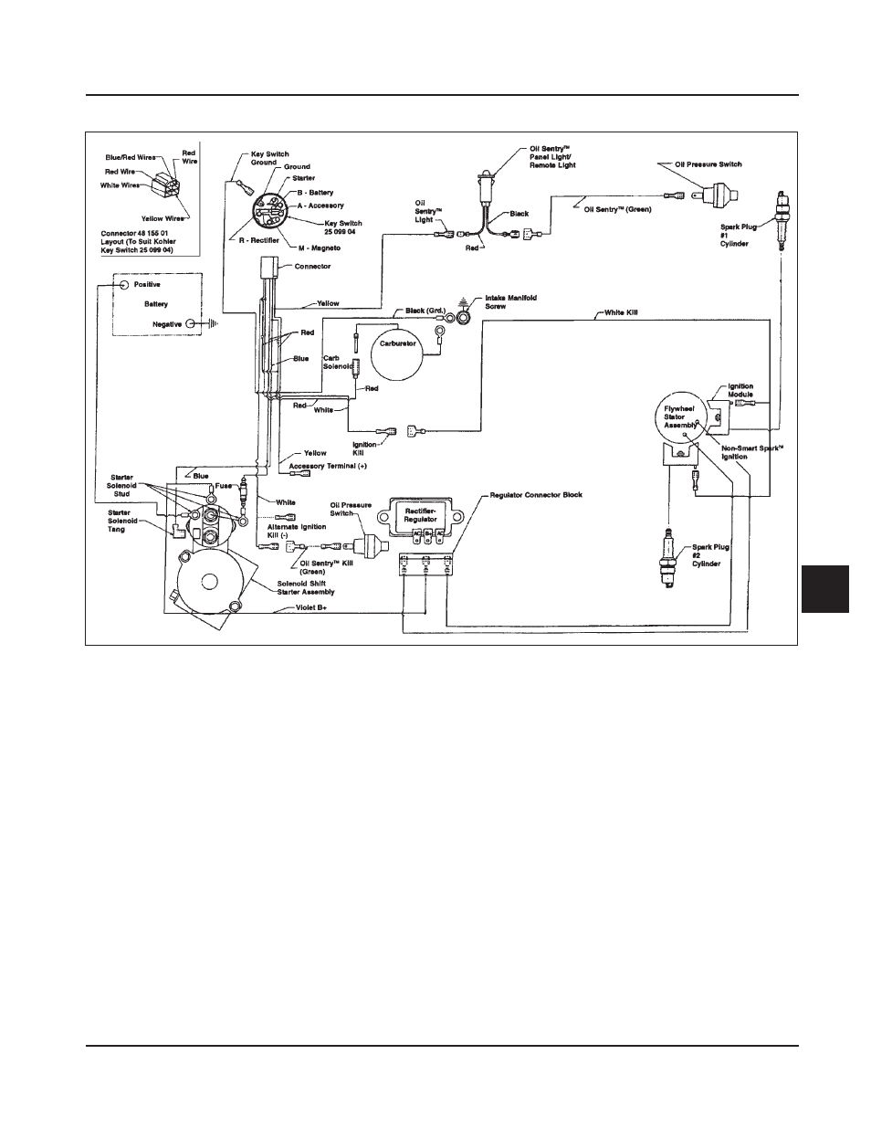 Kohler Command CV730 User Manual | Page 131 / 217