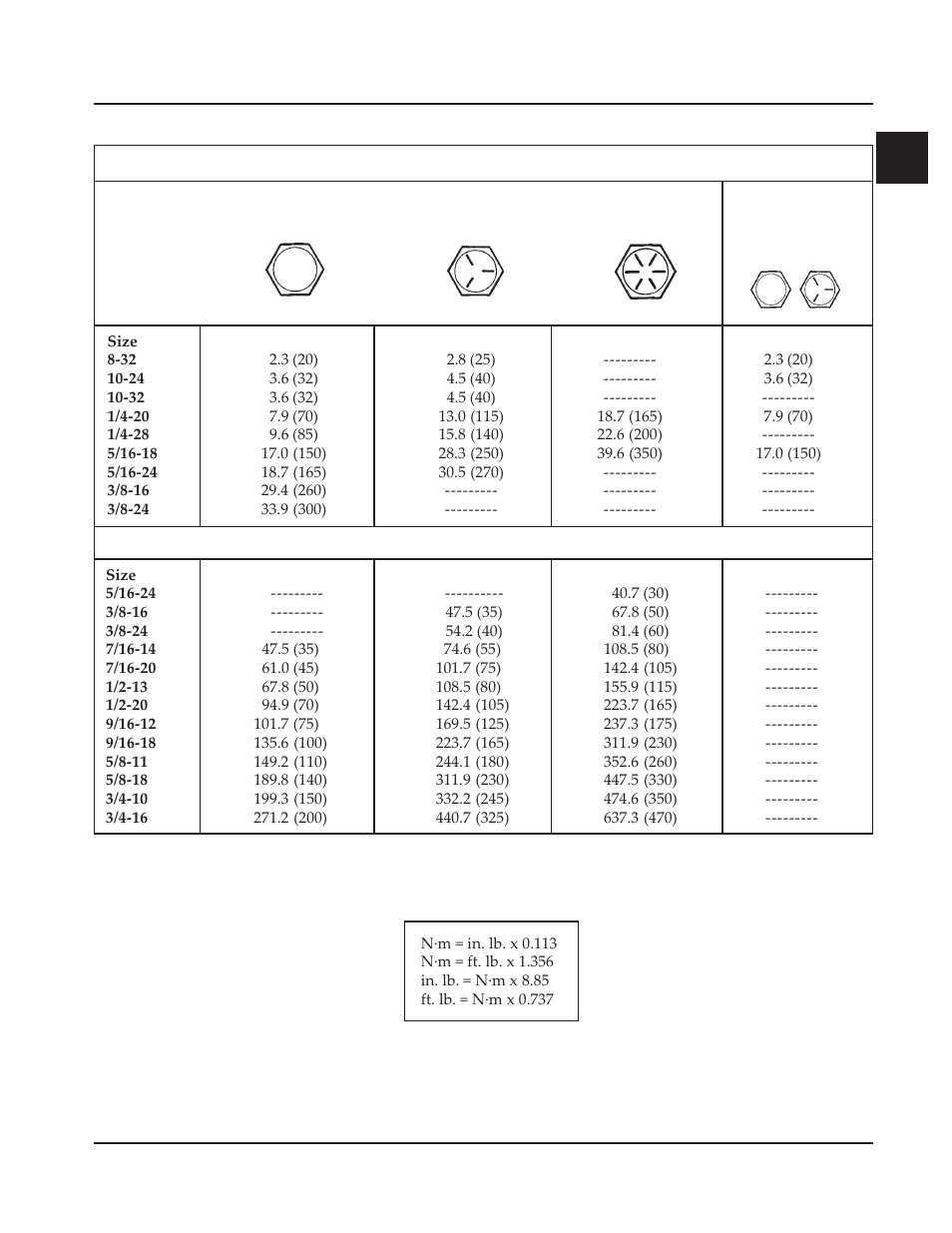 Kohler Command CV730 User Manual | Page 19 / 217