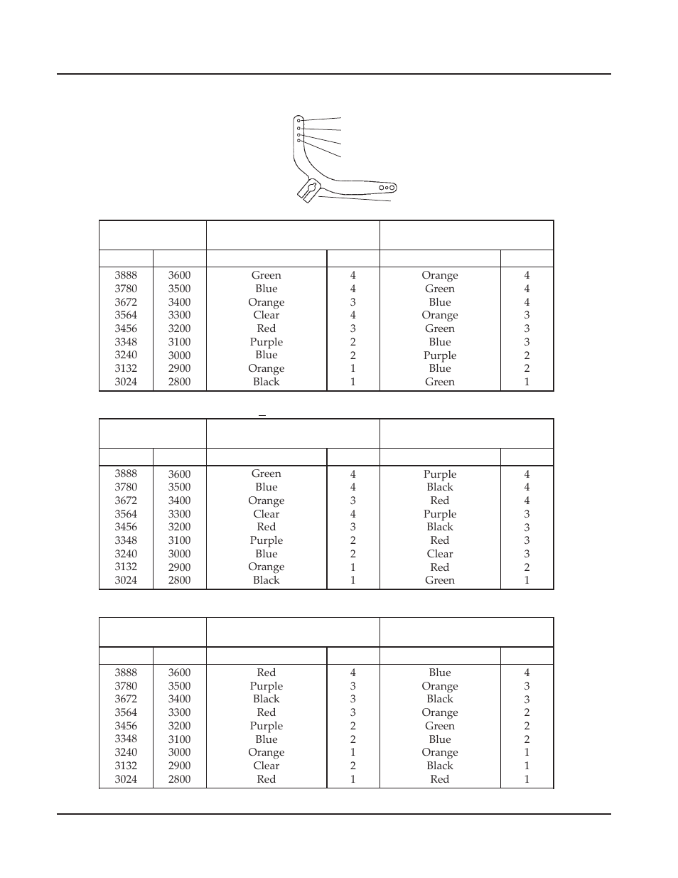 Kohler Command CV730 User Manual | Page 211 / 217