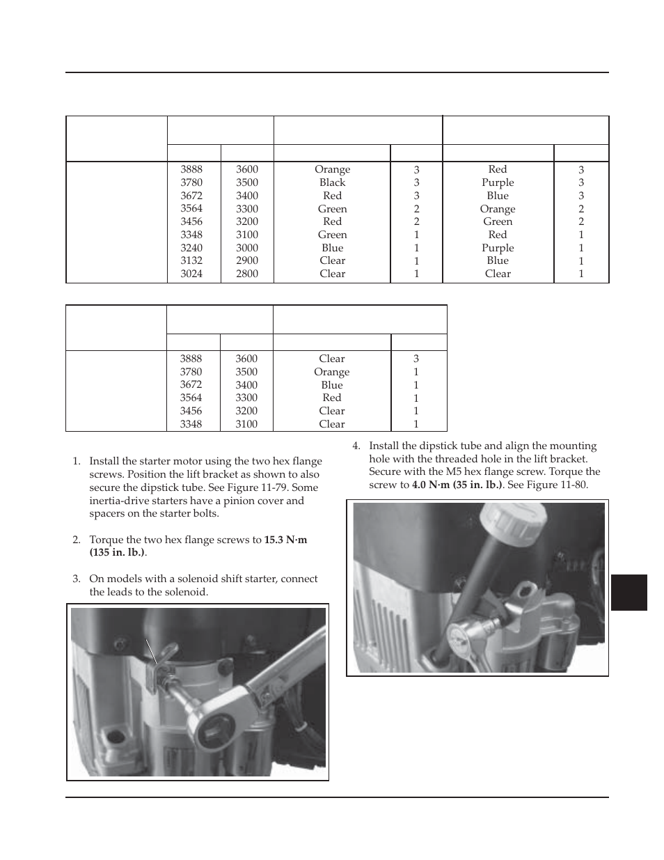 Kohler Command CV730 User Manual | Page 212 / 217