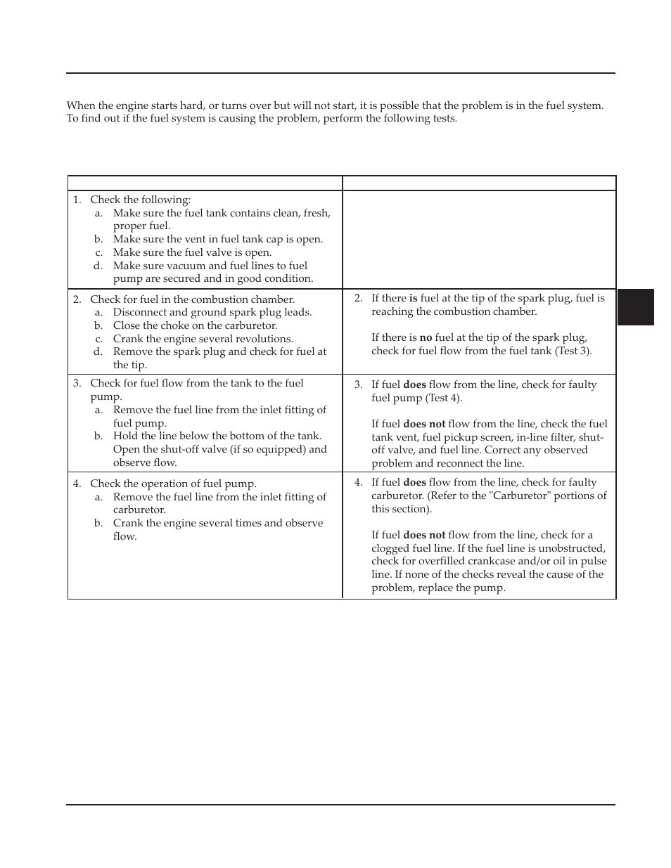 Kohler Command CV730 User Manual | Page 37 / 217