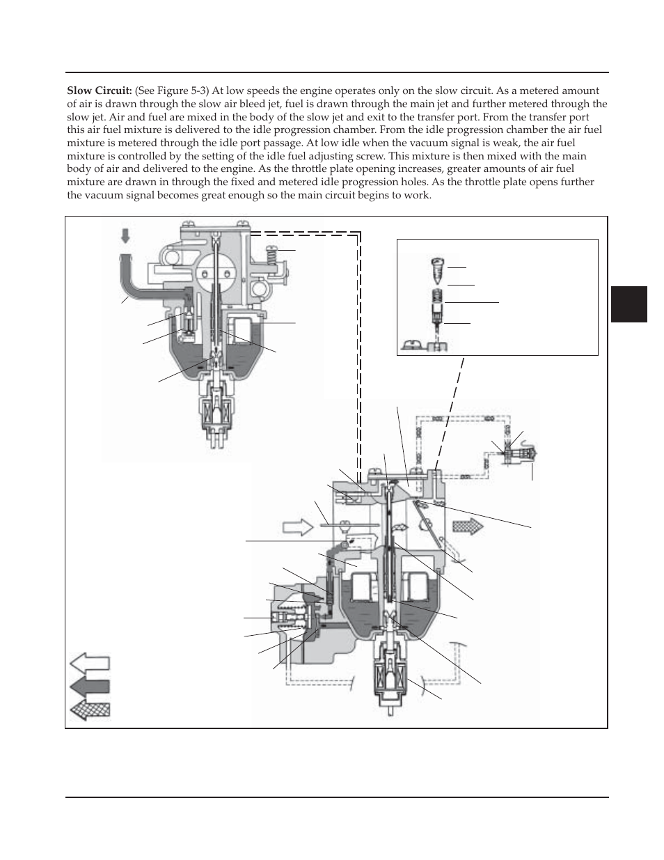 Kohler Command CV730 User Manual | Page 39 / 217