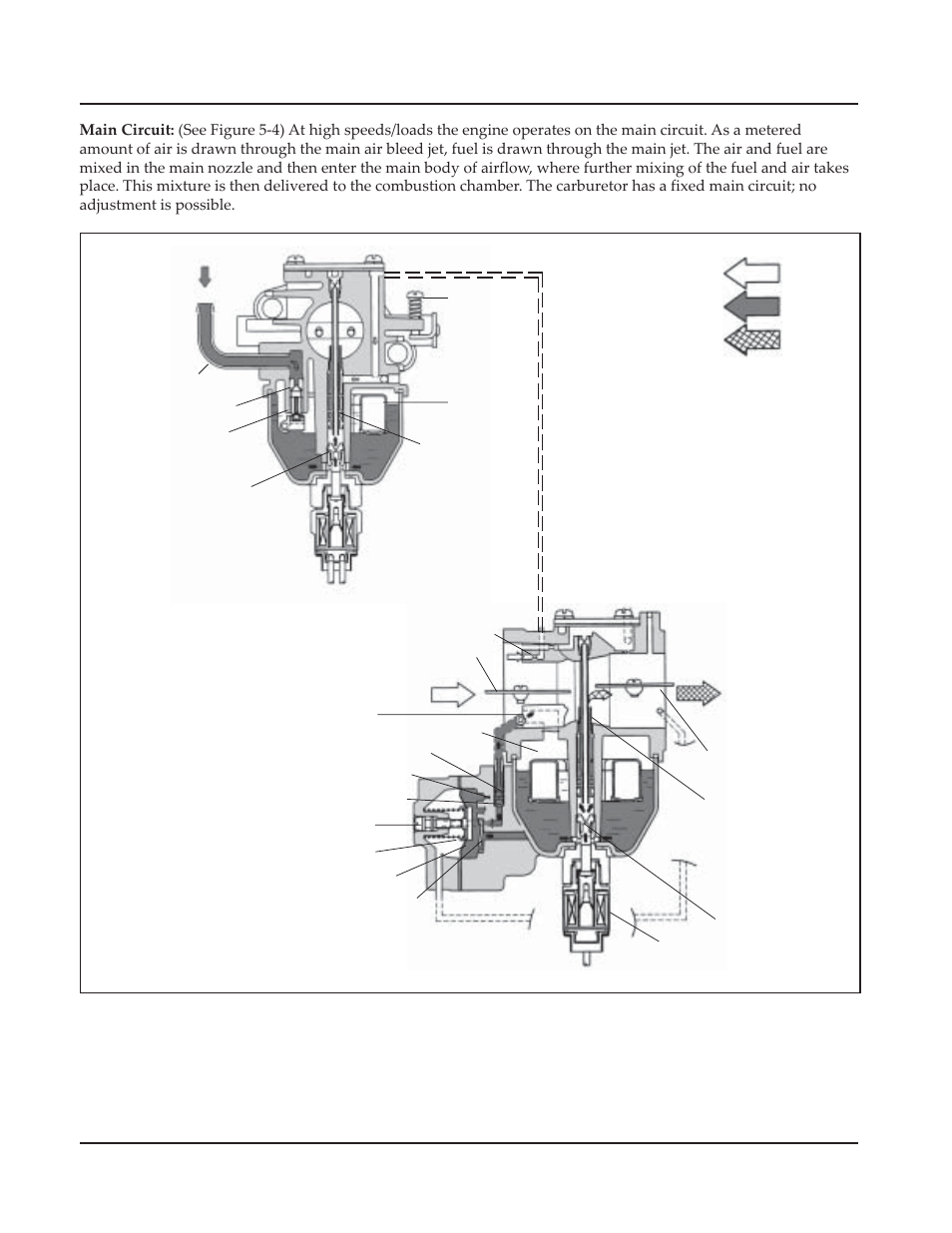 Kohler Command CV730 User Manual | Page 40 / 217