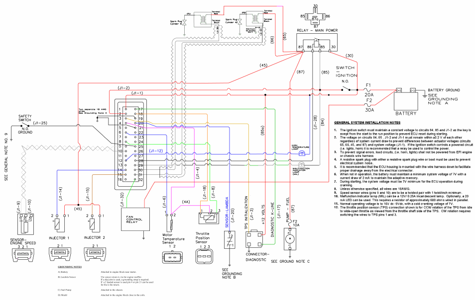 Kohler Command CV730 User Manual | Page 95 / 217