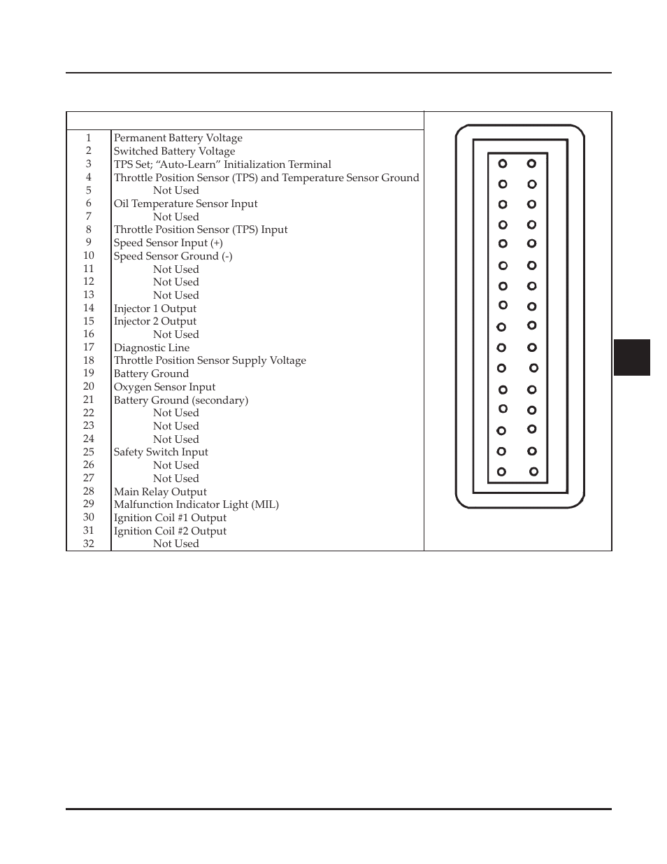 Kohler Command CV730 User Manual | Page 96 / 217