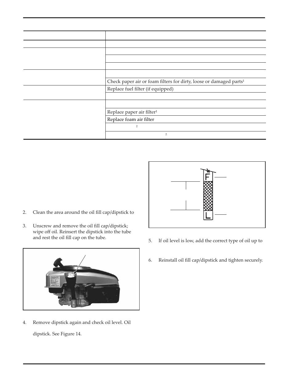 Kohler Courage XTR-6 User Manual | Page 10 / 19