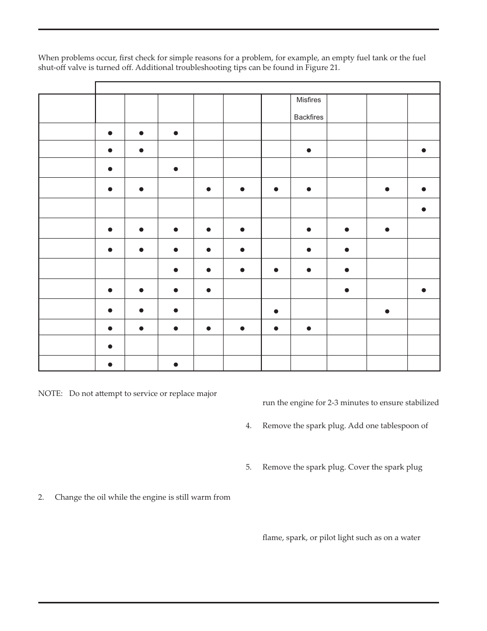 Storage, Troubleshooting | Kohler Courage XTR-6 User Manual | Page 14 / 19