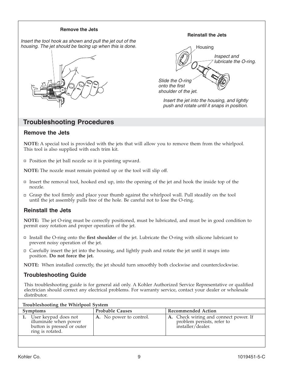 Troubleshooting procedures | Kohler Bath Whirlpool with Neckjets K-865 User Manual | Page 9 / 56