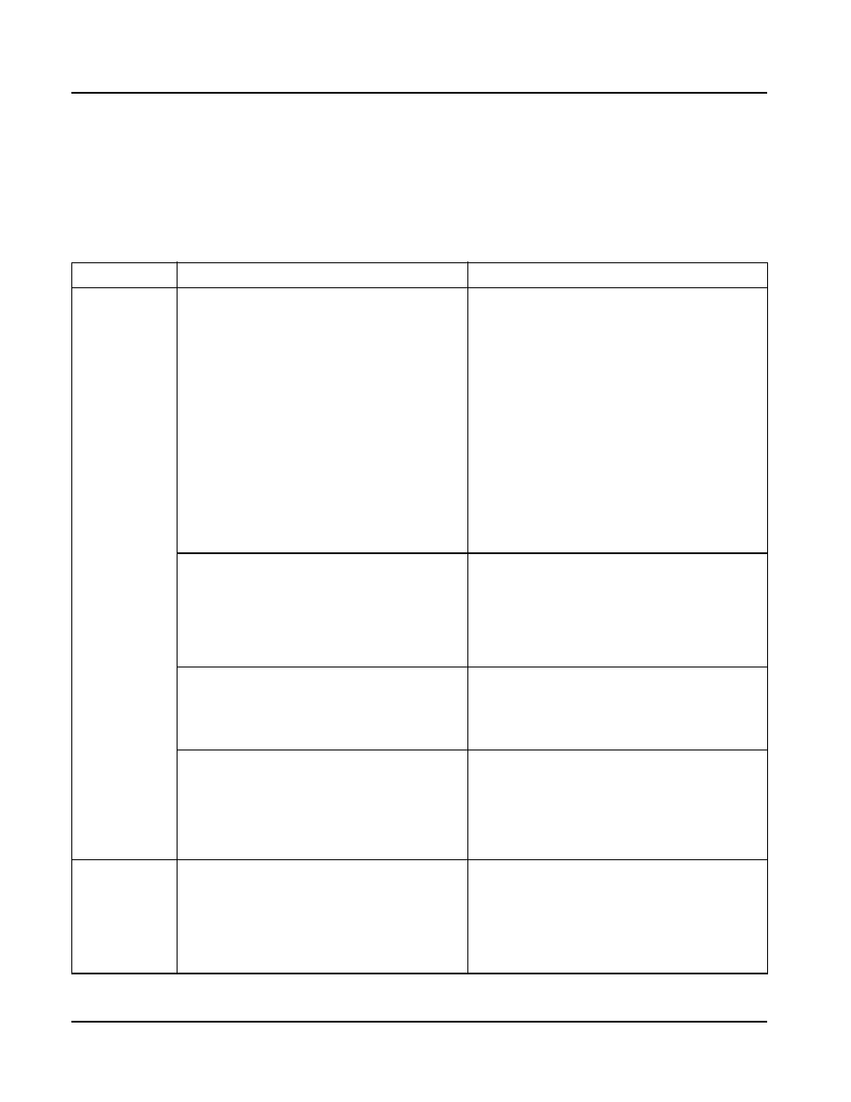Troubleshooting guide | Kohler Aegis TP-2509 User Manual | Page 60 / 137