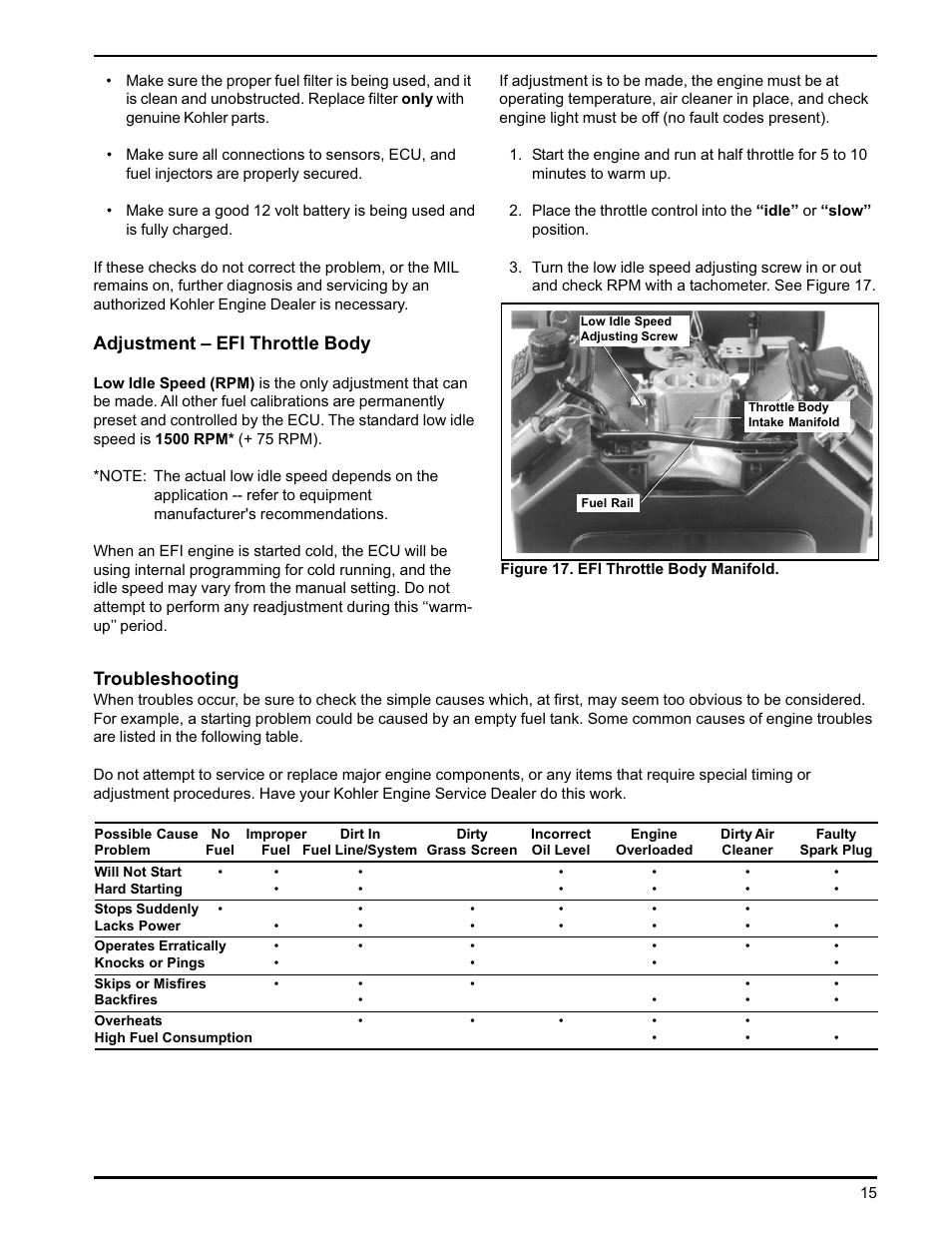 Troubleshooting, Adjustment – efi throttle body | Kohler CH18-26 User Manual | Page 15 / 19