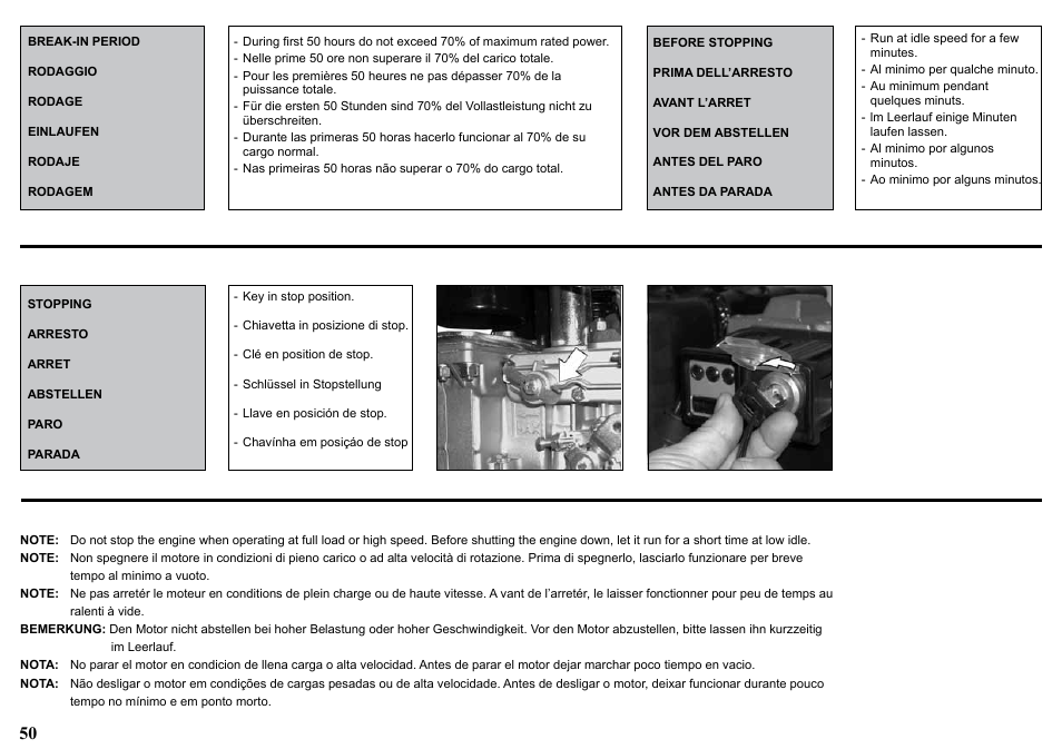 Kohler KD477-2 User Manual | Page 50 / 120