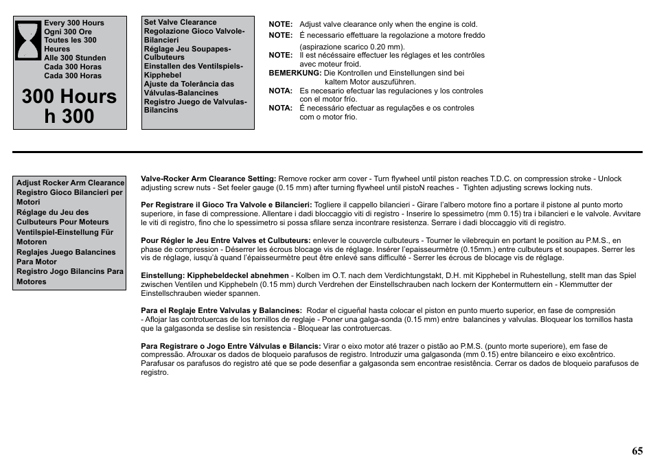 Kohler KD477-2 User Manual | Page 65 / 120