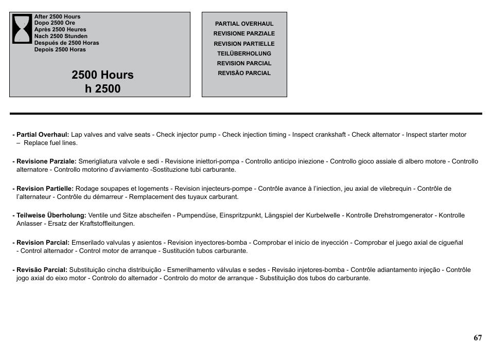 Kohler KD477-2 User Manual | Page 67 / 120