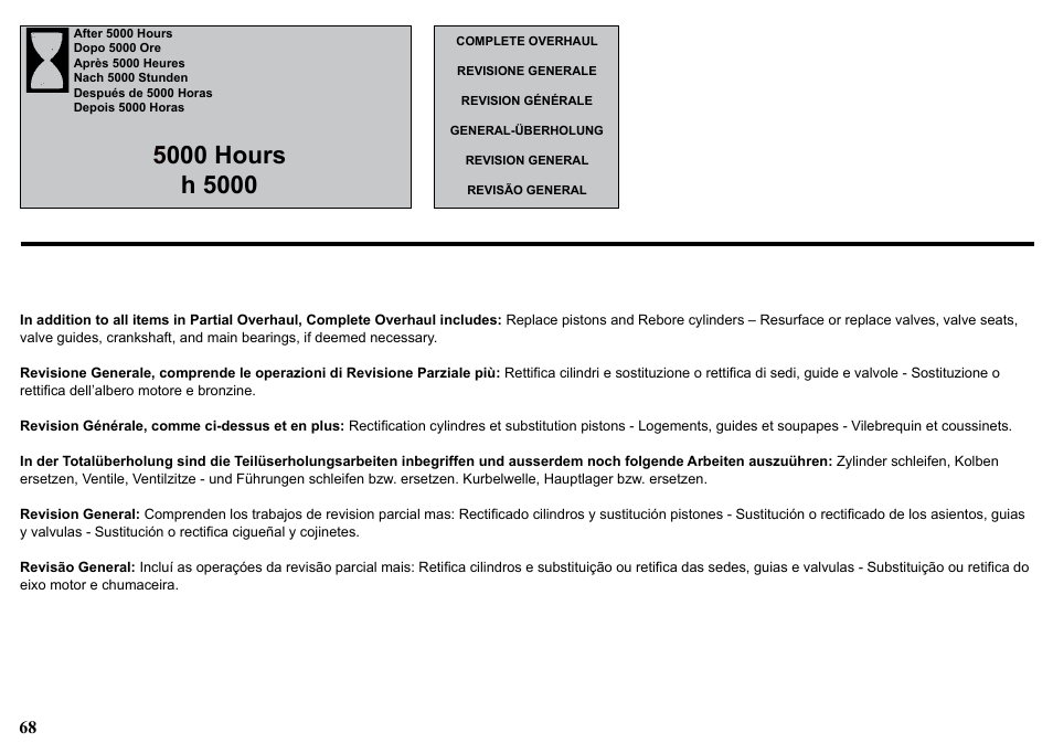 Kohler KD477-2 User Manual | Page 68 / 120