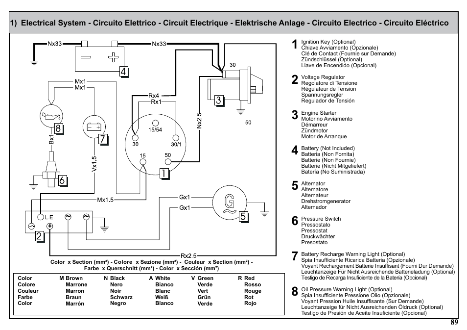 Kohler KD477-2 User Manual | Page 89 / 120