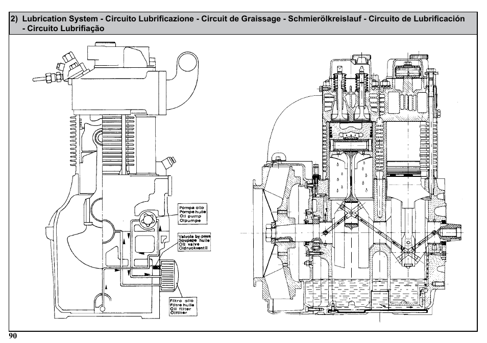 Kohler KD477-2 User Manual | Page 90 / 120