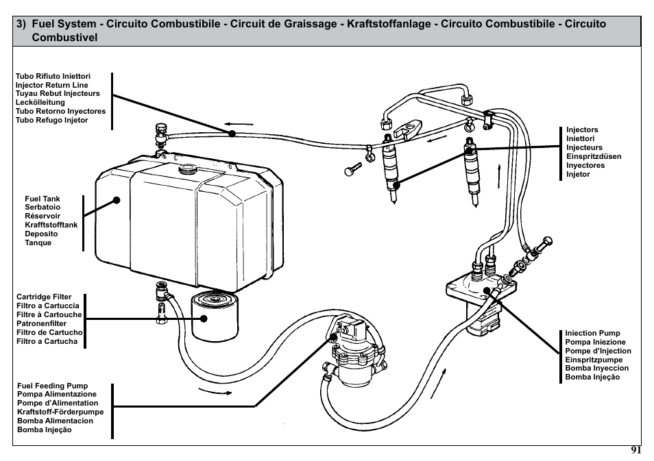 Kohler KD477-2 User Manual | Page 91 / 120
