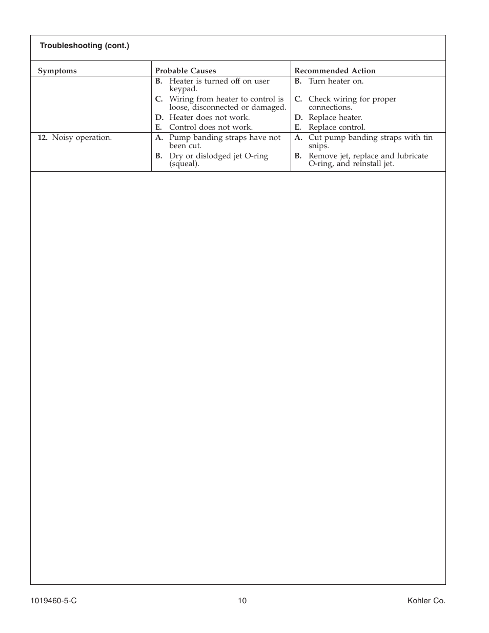 Kohler Bath Whirlpool K-812-H2 User Manual | Page 10 / 48