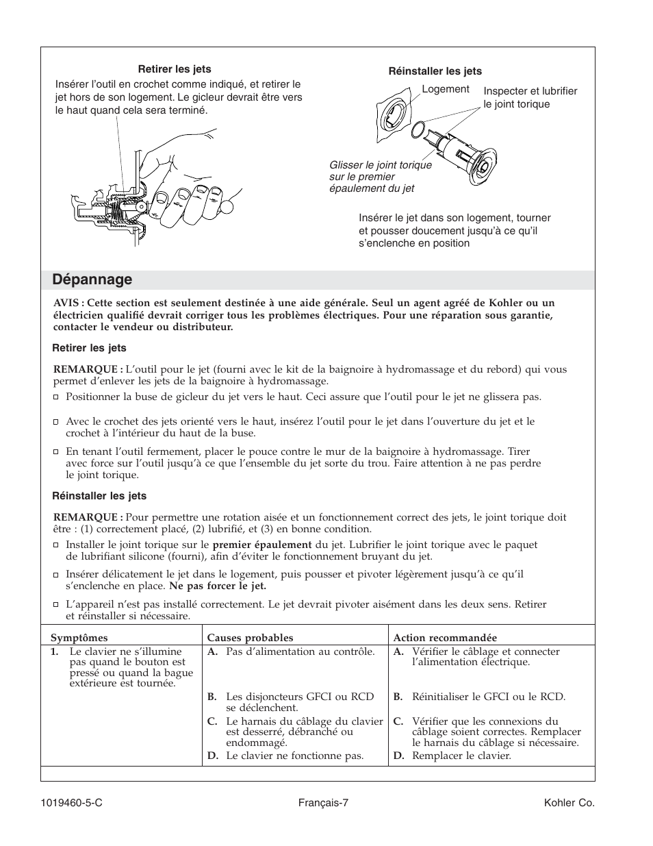 Dépannage | Kohler Bath Whirlpool K-812-H2 User Manual | Page 22 / 48
