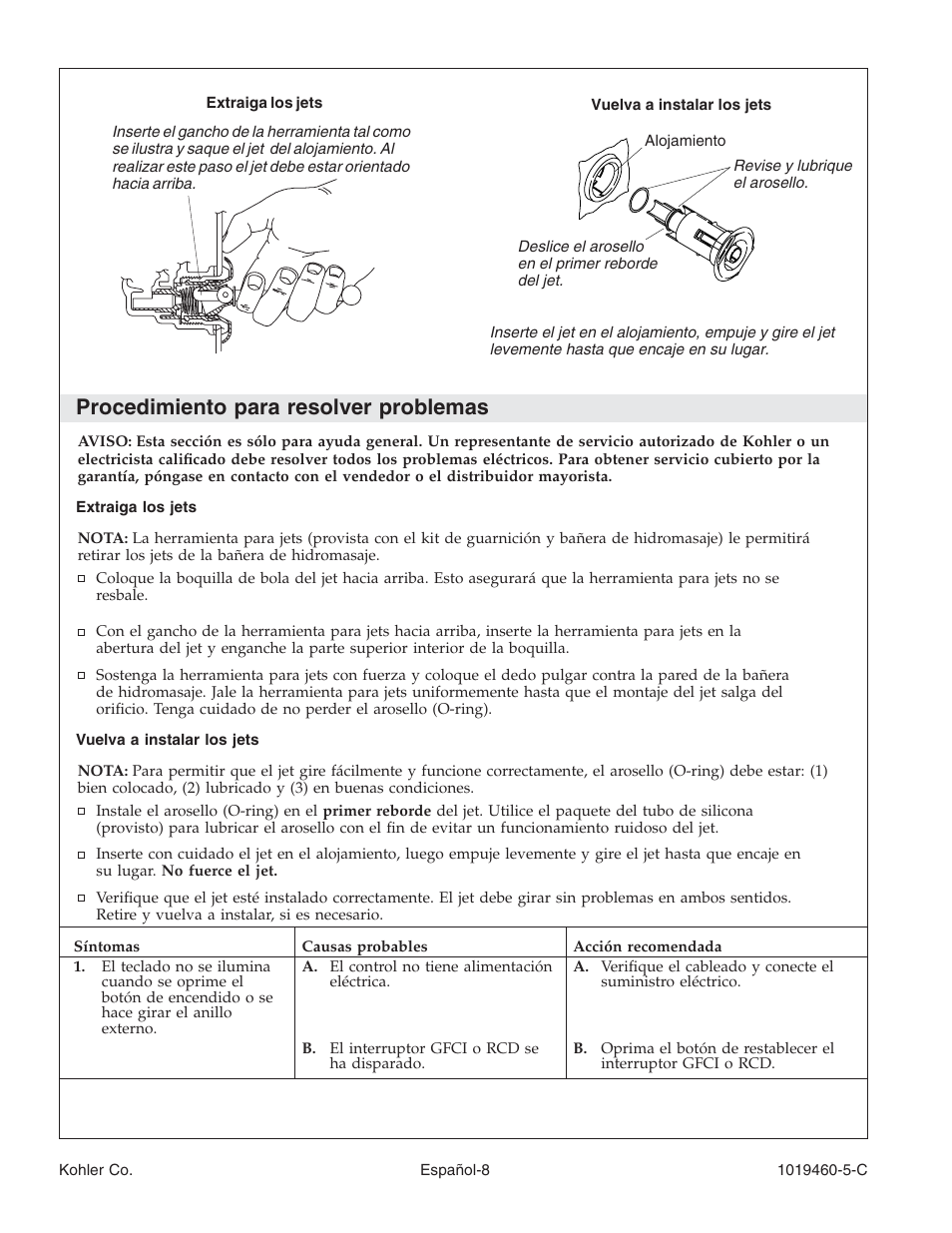 Procedimiento para resolver problemas | Kohler Bath Whirlpool K-812-H2 User Manual | Page 37 / 48