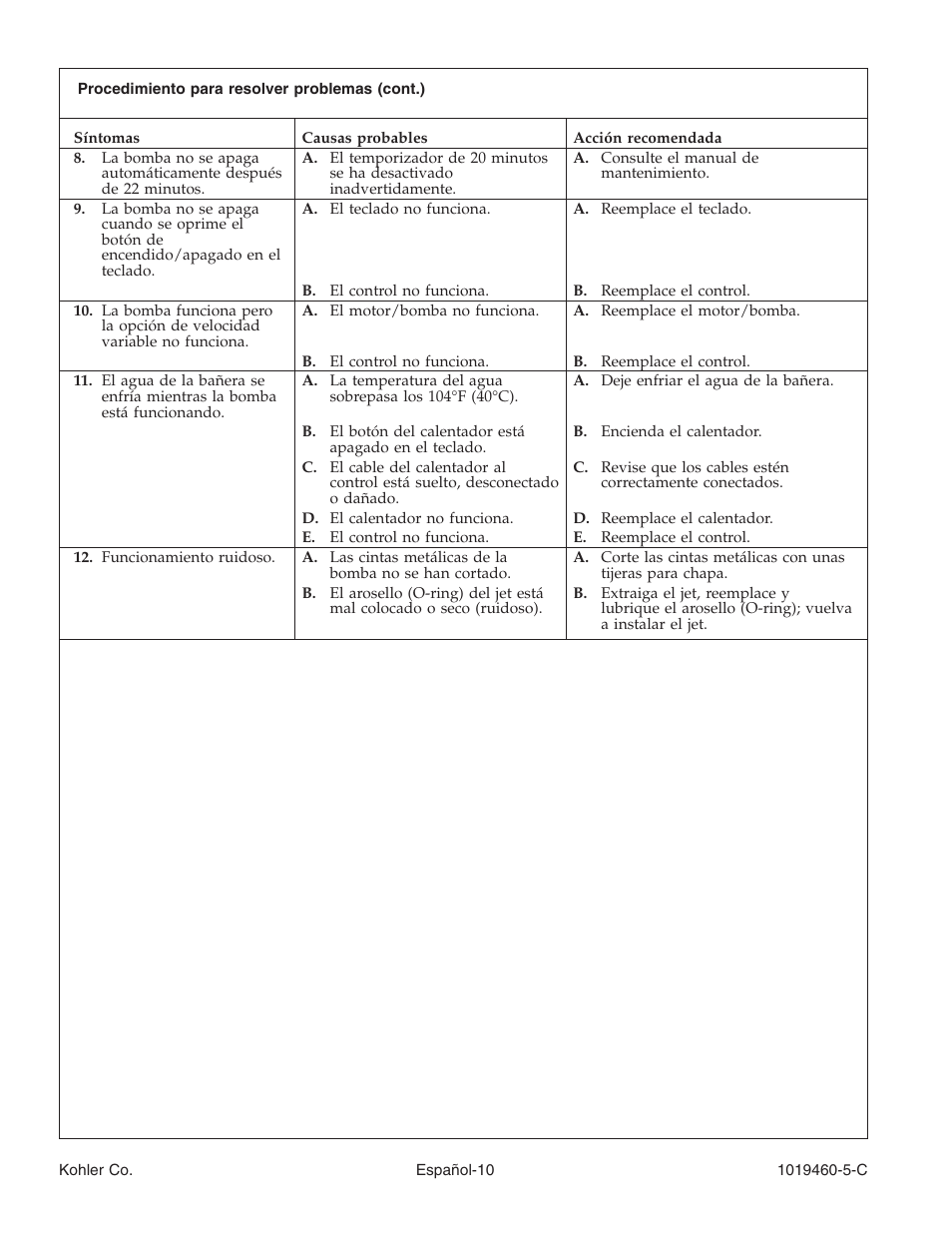 Kohler Bath Whirlpool K-812-H2 User Manual | Page 39 / 48