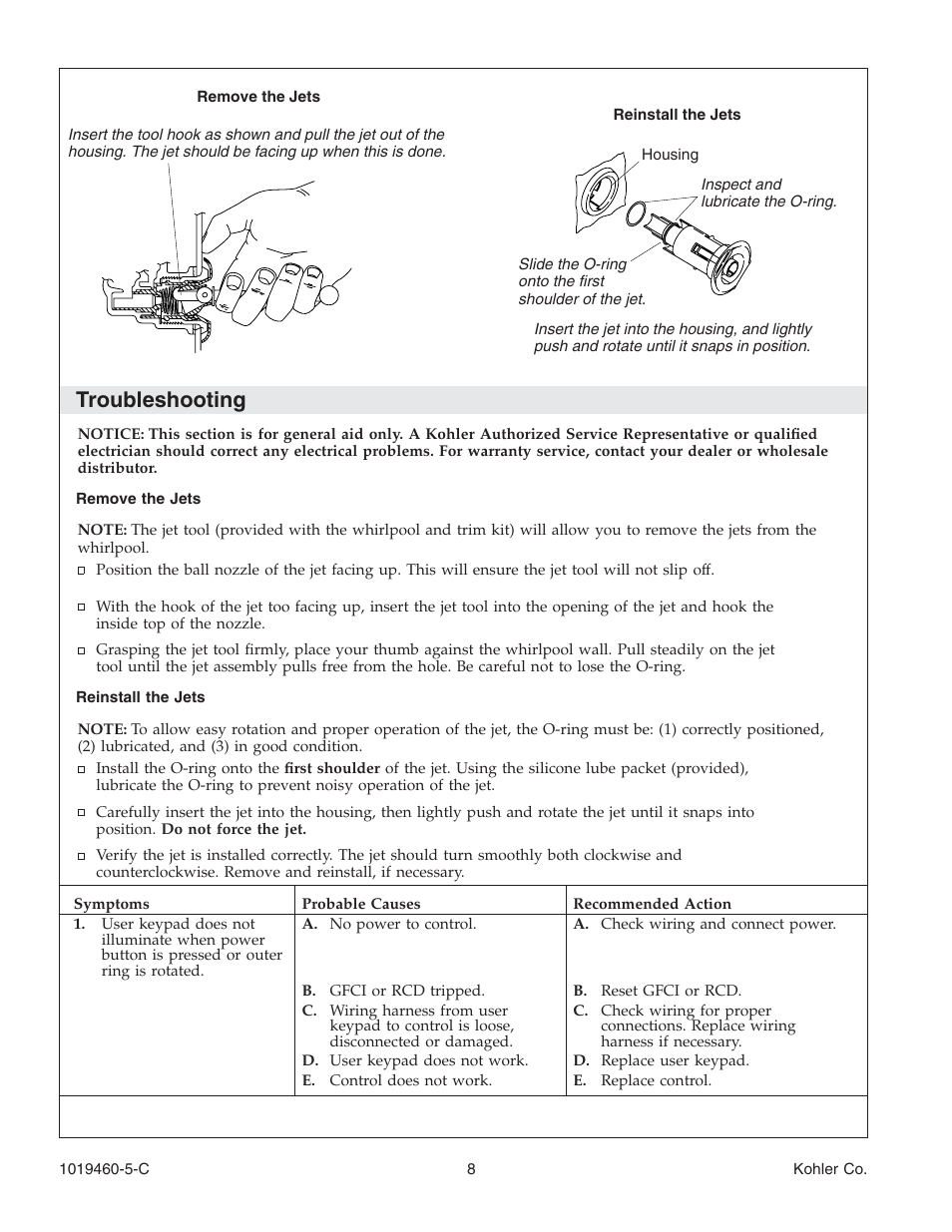 Troubleshooting | Kohler Bath Whirlpool K-812-H2 User Manual | Page 8 / 48