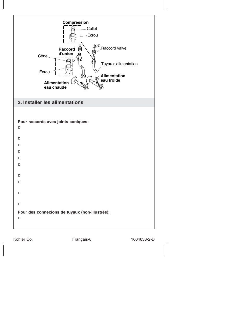 Kohler K-16111 User Manual | Page 13 / 24