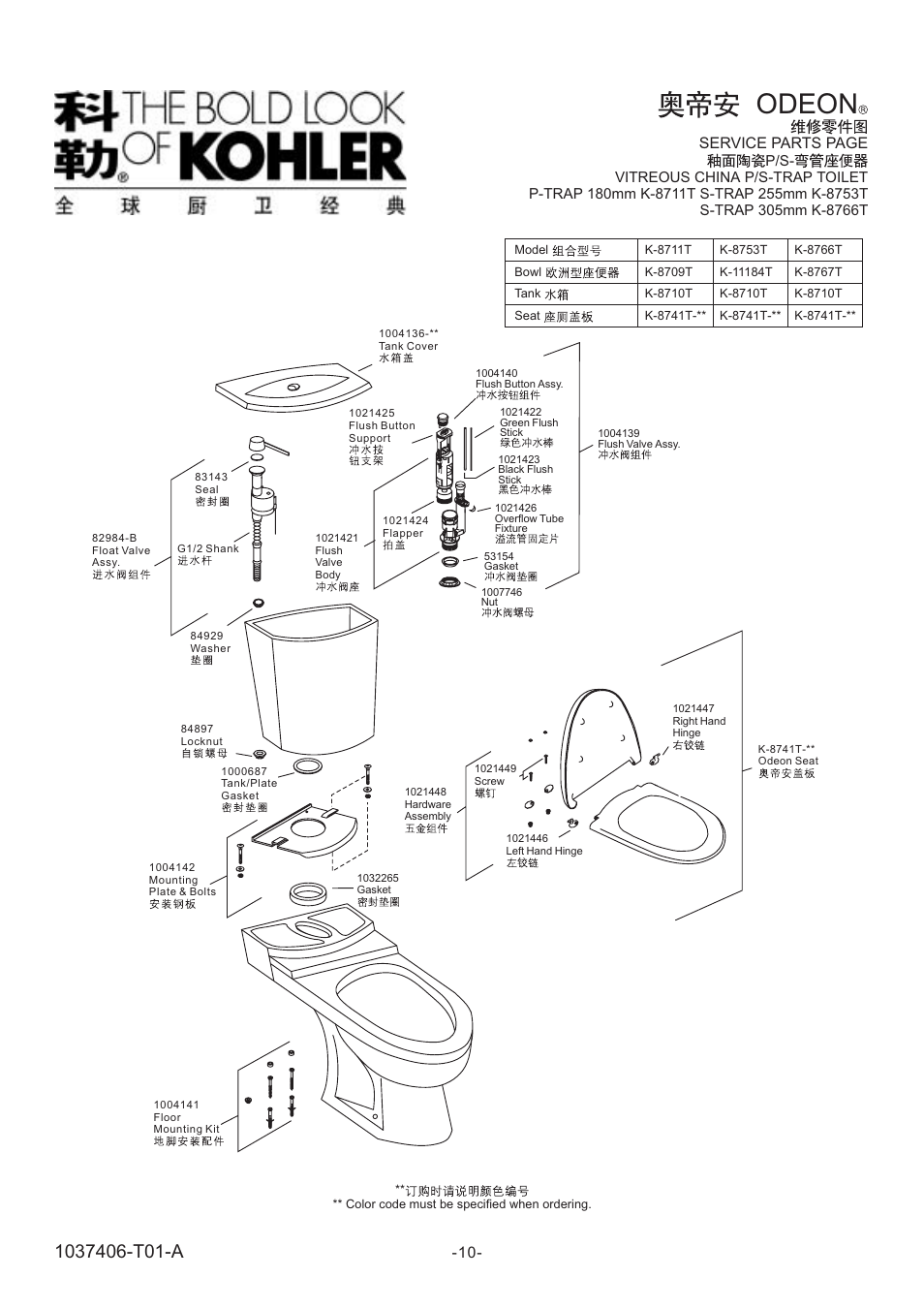 Odeon, Service parts page | Kohler ODEON VITREOUS CHINA P/S-TRAP TOILET K-8741T User Manual | Page 10 / 10