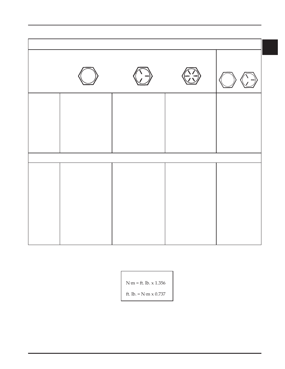 Kohler Command Pro CV980 User Manual | Page 17 / 138