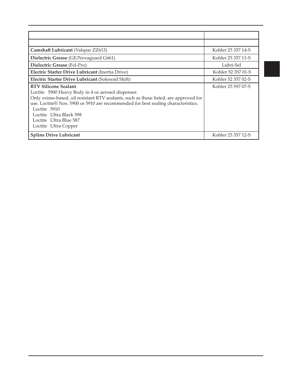 Kohler Command Pro CV980 User Manual | Page 21 / 138