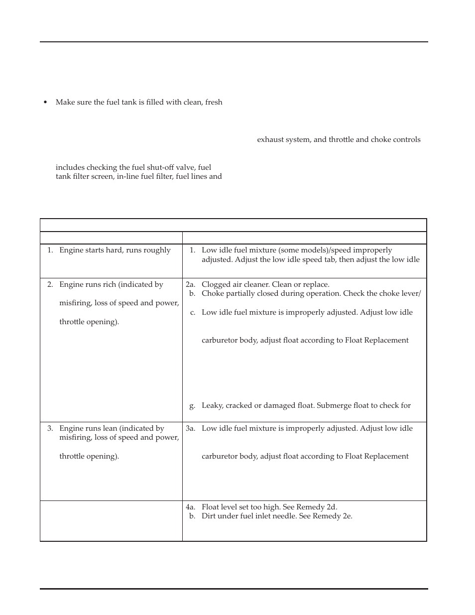 Kohler Command Pro CV980 User Manual | Page 32 / 138