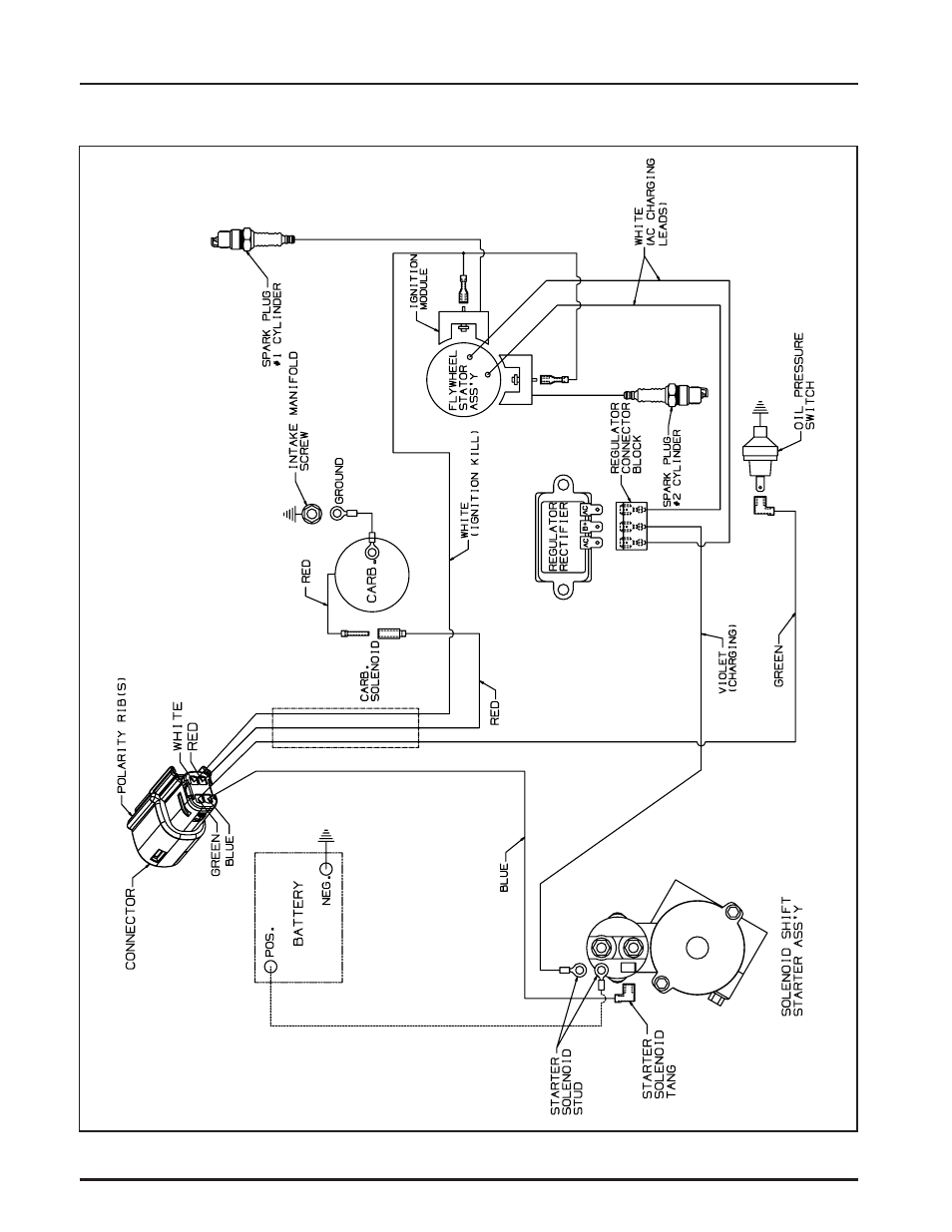 Kohler Command Pro CV980 User Manual | Page 60 / 138
