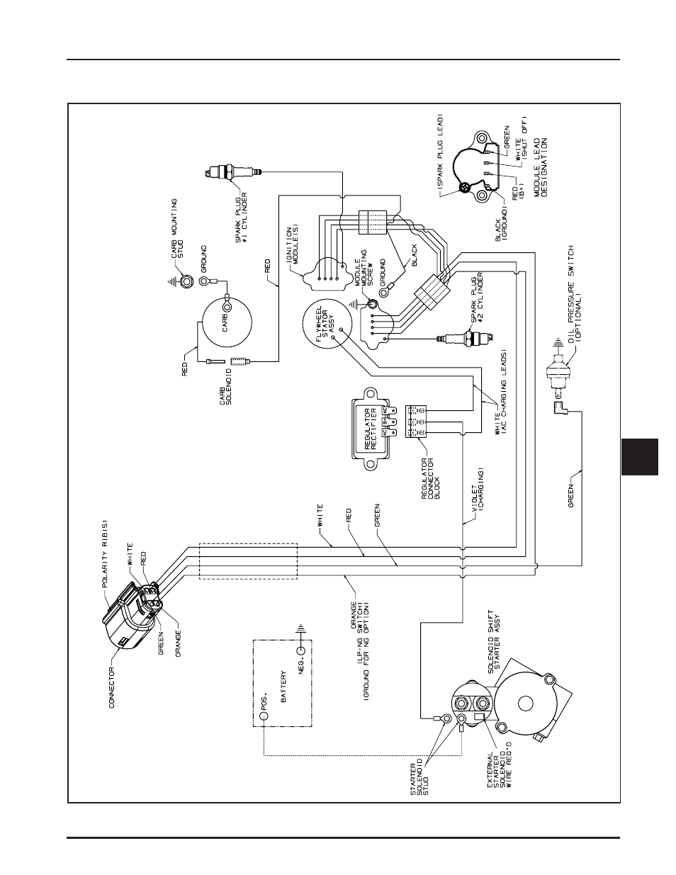 Kohler Command Pro CV980 User Manual | Page 61 / 138