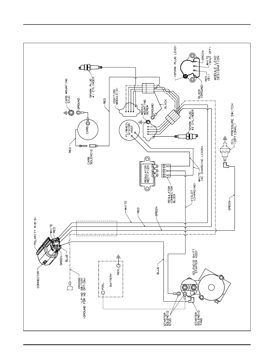 Kohler Command Pro CV980 User Manual | Page 62 / 138